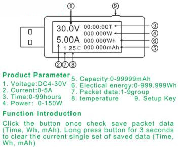 8-in1-QC20-30-4-30V-Electrical-Power-USB-Capacity-Voltage-Tester-Current-Meter-Monitor-1226594