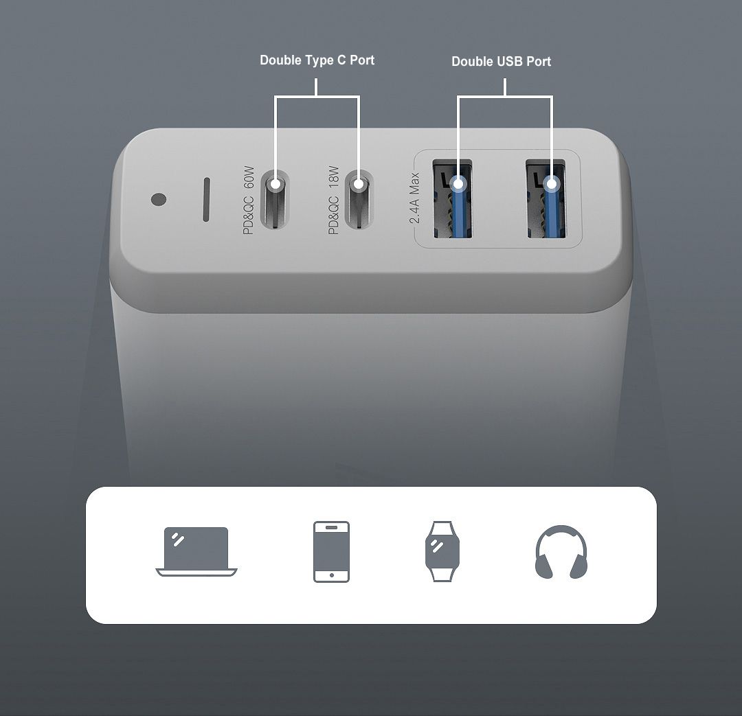 Aifou-75W-4-IN-1-Type-C-PD-Fast-Charging-LED-Indicator-USB-Charger-Adapter-From-Xiaomi-Ecosystem-For-1585035