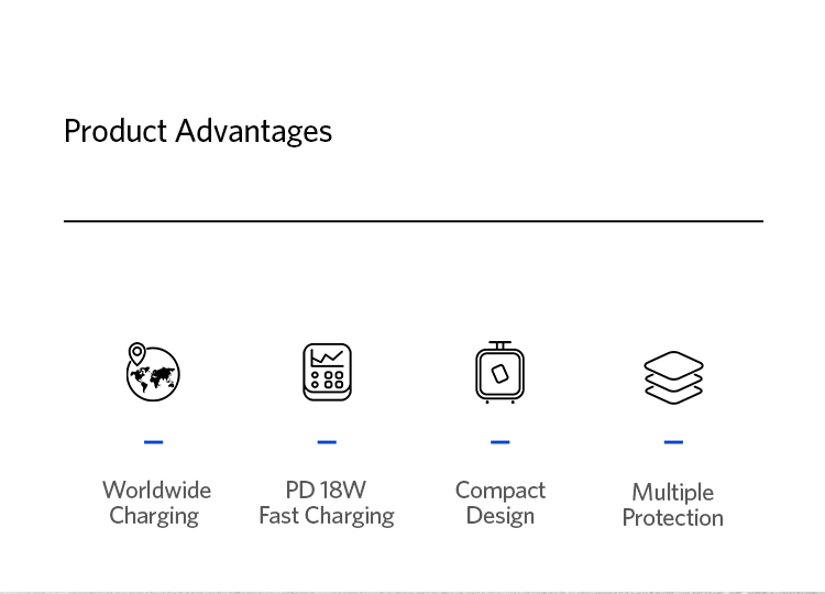 BENKS-3A-Fast-Charging-Multi-function-Conversion-EU-AU-UK-US-Plug-Travel-Charger-Adapter-For-iPhone--1554369