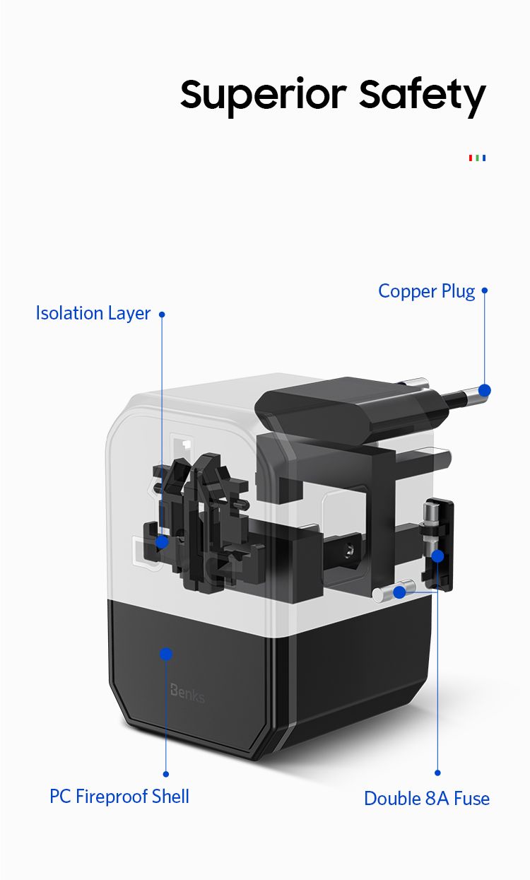 BENKS-3A-Fast-Charging-Multi-function-Conversion-EU-AU-UK-US-Plug-Travel-Charger-Adapter-For-iPhone--1554369