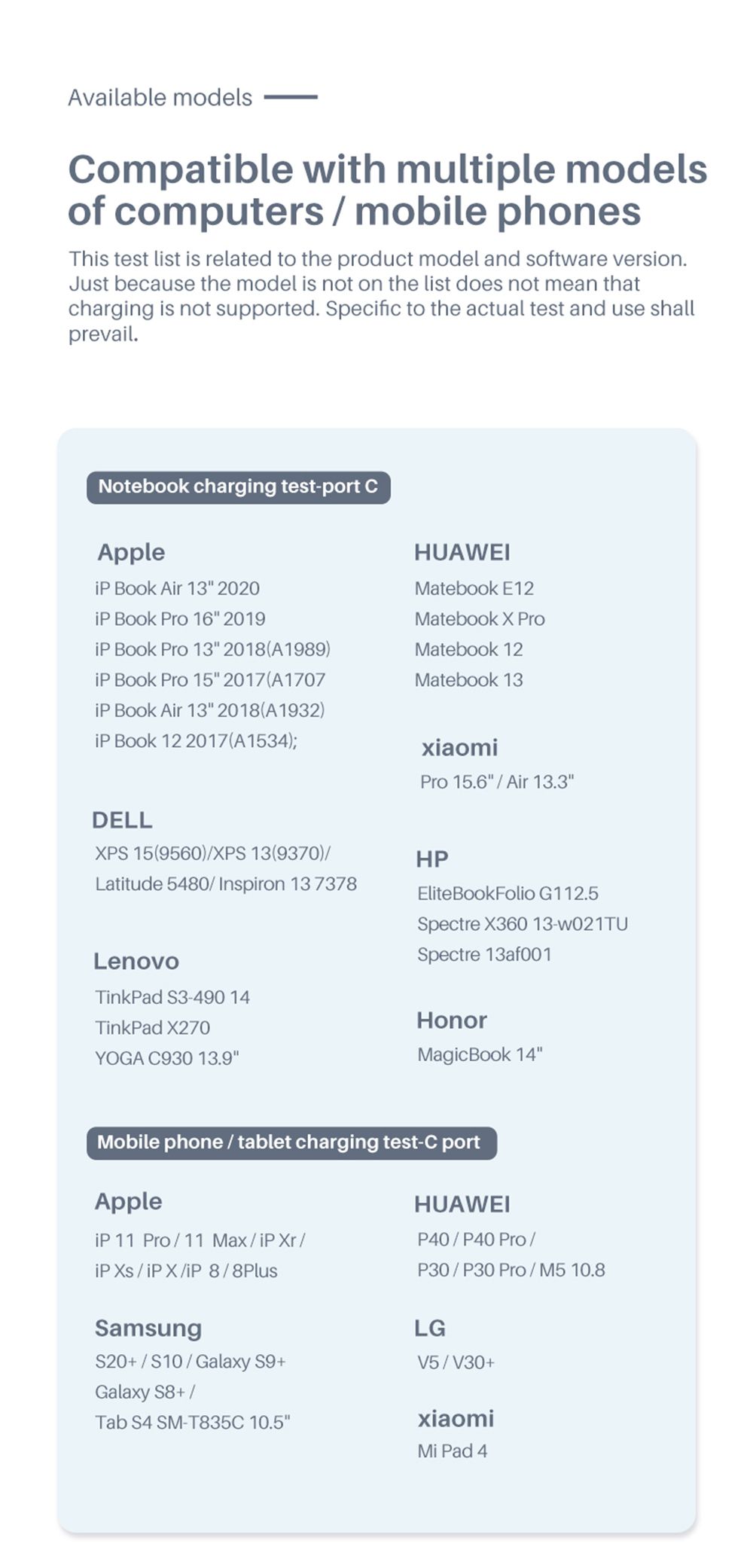 Bakeey-100W-6-Port-USB-PD-Charger-45W-USB-C-PD30-Power-Delivery-QC30-Quick-Charge-Digital-Display-De-1723976