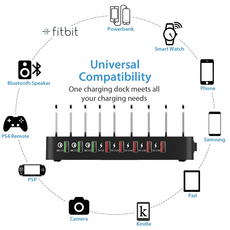 Bakeey-110W-8-Ports-3-QC30-Quick-Charge-Desktop-Smart-USB-Charger-for-iPhone11-Pro-Max-for-Samsung-S-1669487