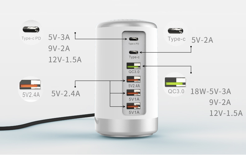 Bakeey-18W-Multi-Port-Charger-Adapter-QC30-Type-C-Micro-USB-Fast-Charging-PD-Charger-1672429