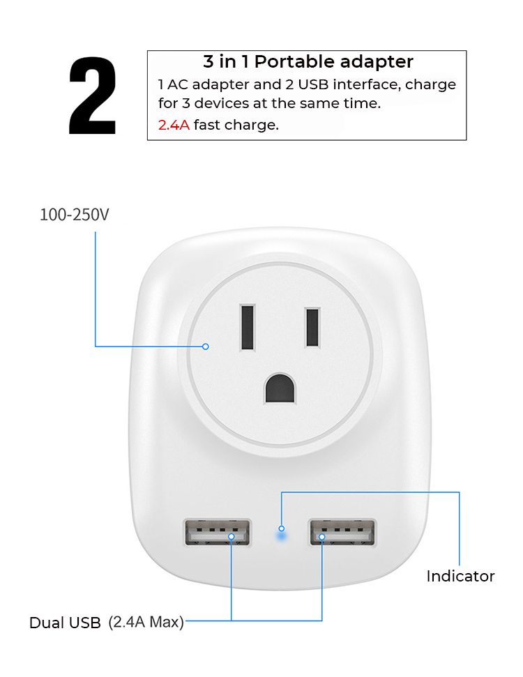 Bakeey-24A-Fast-Charging-American-Jack-Dual-USB-Charger-Regulator-Adapter-For-iPhone-XS-11Pro-Huawei-1648543