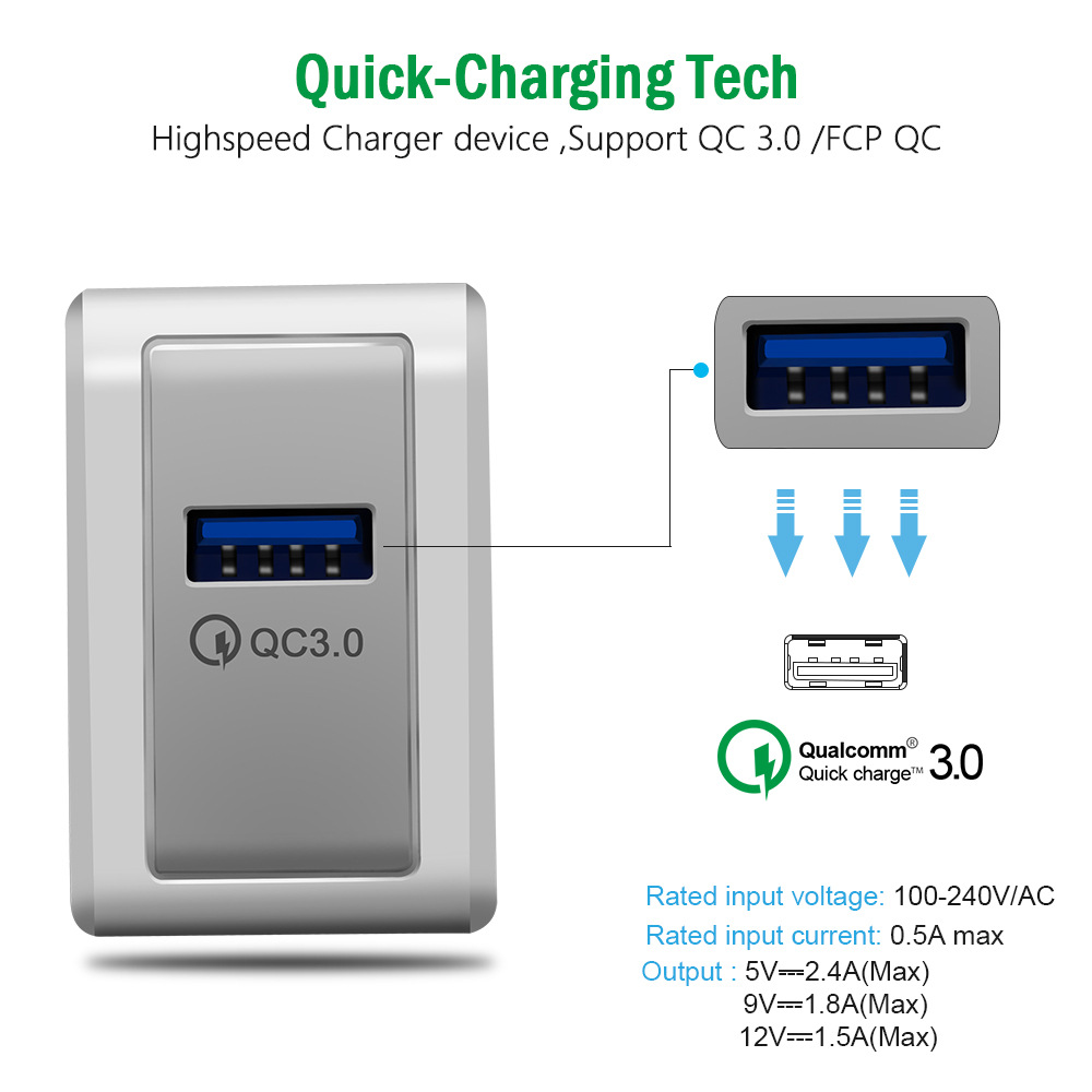 Bakeey-24A-USB-QC30-Fast-Charging-EU-Plug-Adapter-Charger-For-iPhone-X-XR-XS-Mi8-Mi9-Pocophone-F1-S1-1498994