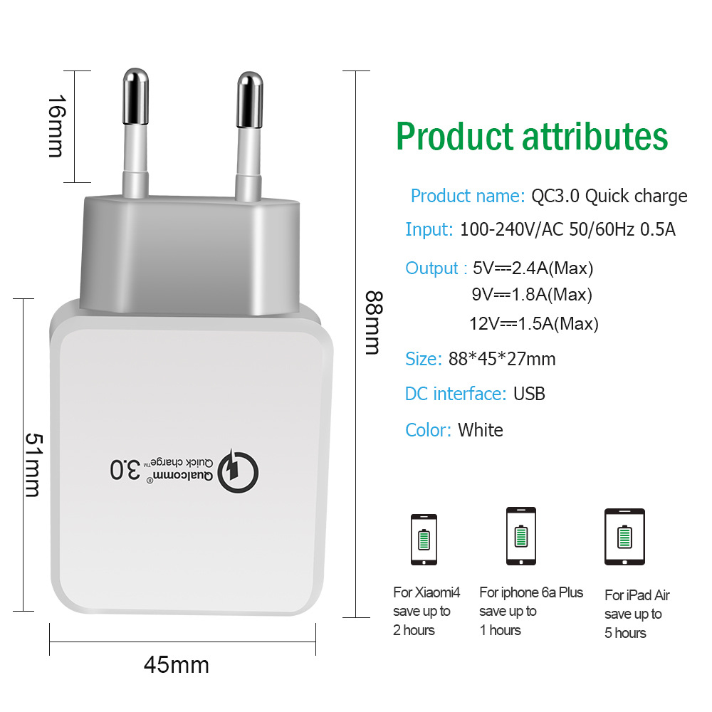 Bakeey-24A-USB-QC30-Fast-Charging-EU-Plug-Adapter-Charger-For-iPhone-X-XR-XS-Mi8-Mi9-Pocophone-F1-S1-1498994