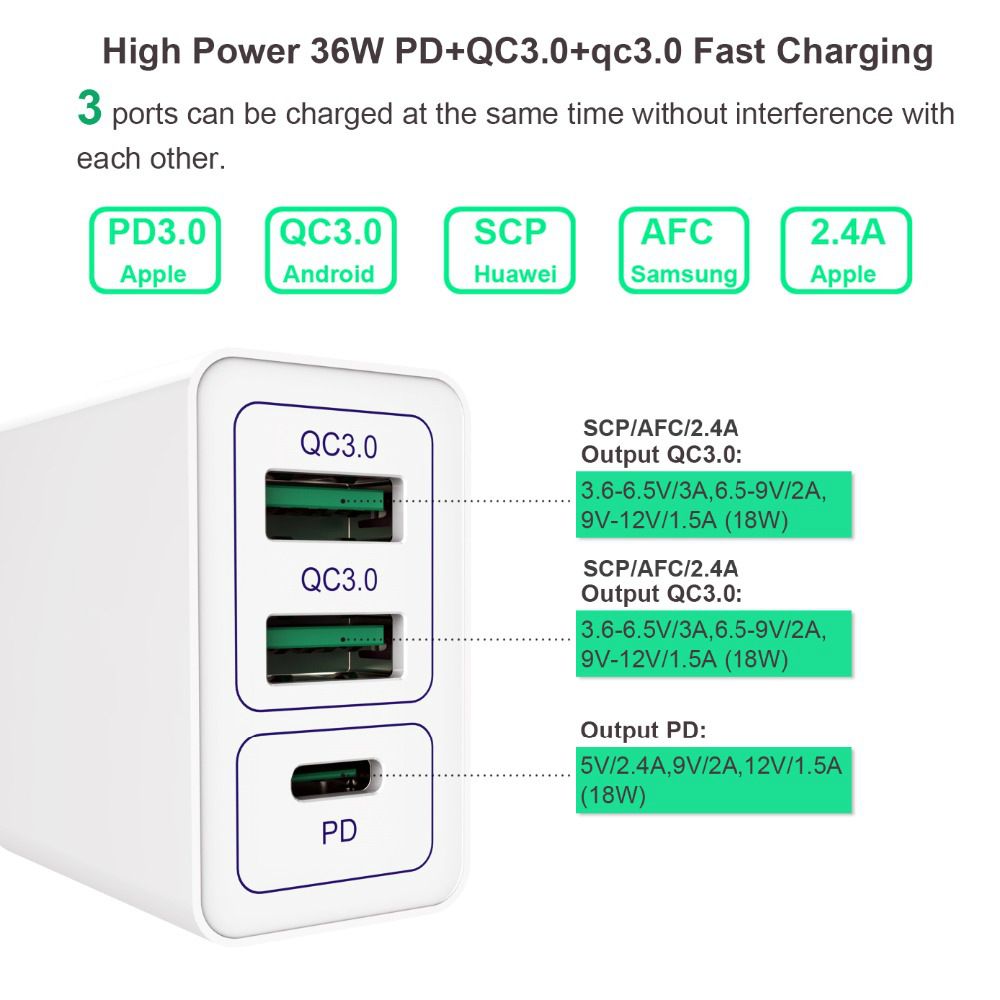 Bakeey-30W-Dual-USB-QC30-PD-Fast-Charging-USB-Charger-Adapter-For-iPhone-8Plus-XS-11Pro-Huawei-P30-P-1615595