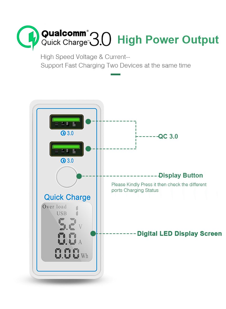 Bakeey-36W-QC30-LCD-Dual-Port-Quick-Charging-USB-Charger-Adapter-For-iPhone-8Plus-11-Pro-Mi9-9Pro-5G-1601484