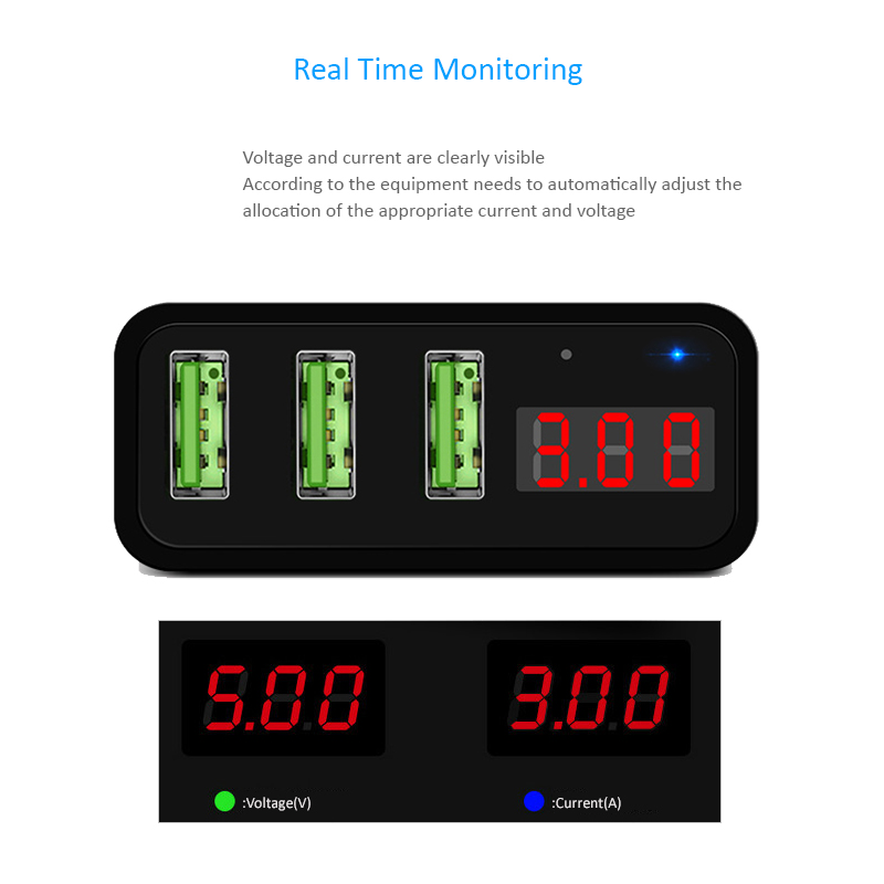 Bakeey-3A-LED-Display-3-Ports-EU-Plug-Fast-Travel-Wall-Charger-For-iPhone-X-8-Plus-OnePlus5-Xiaomi-6-1190835