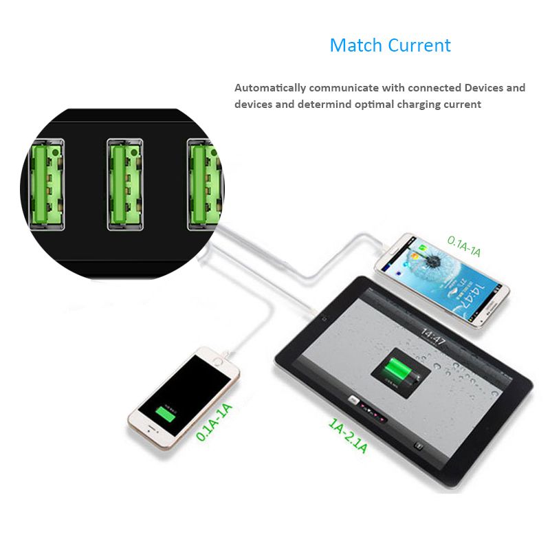 Bakeey-3A-LED-Display-3-Ports-EU-Plug-Fast-Travel-Wall-Charger-For-iPhone-X-8-Plus-OnePlus5-Xiaomi-6-1190835