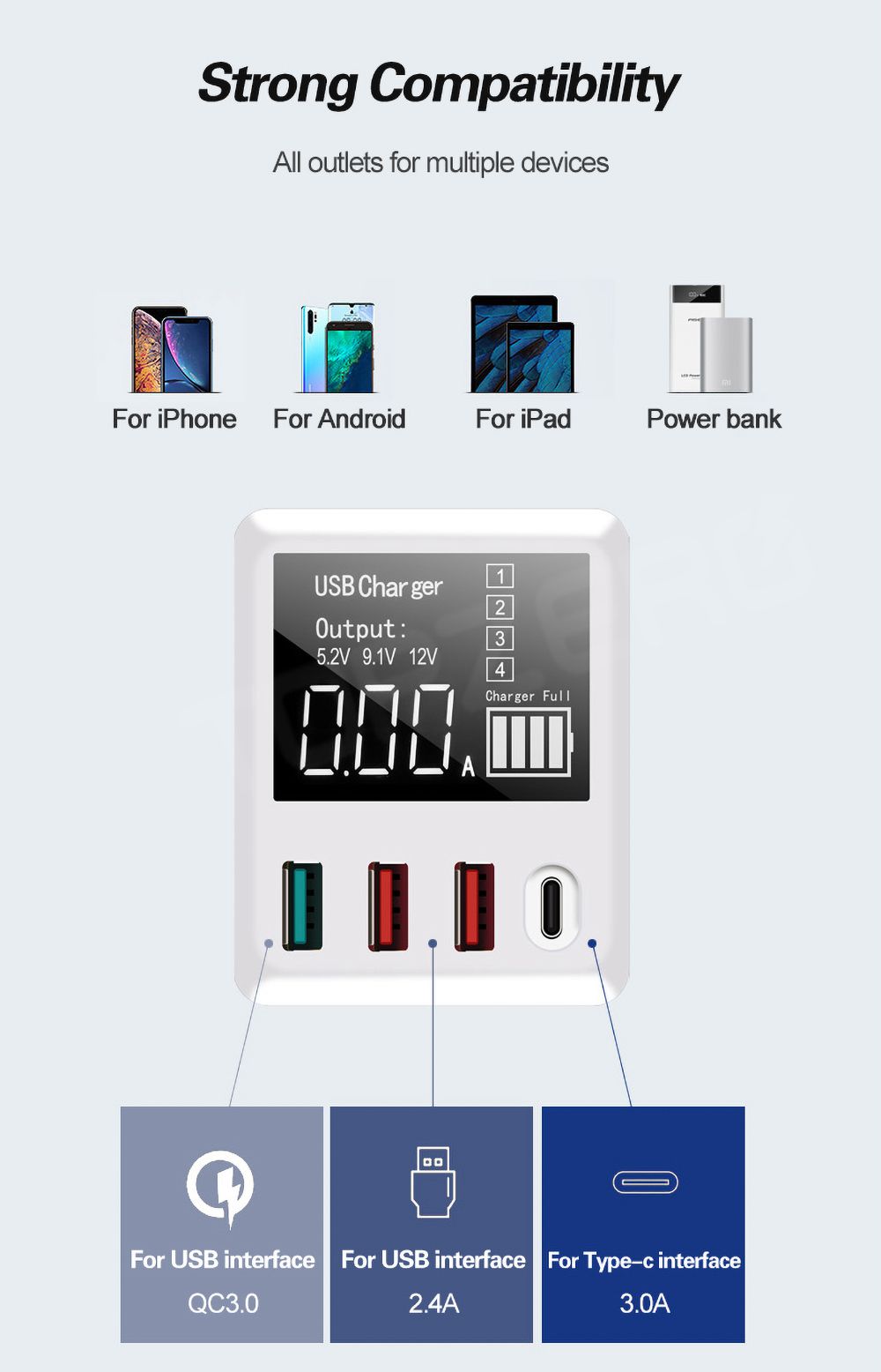 Bakeey-4-Port-QC-30-USB-Type-C-Charger-LCD-Screen-Display-30W-Wall-Charger-Adapter-For-iPhone-XS-11P-1729217