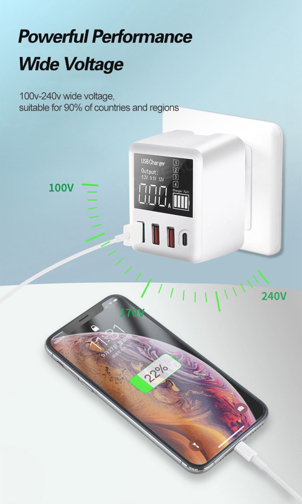 Bakeey-4-Port-QC-30-USB-Type-C-Charger-LCD-Screen-Display-30W-Wall-Charger-Adapter-For-iPhone-XS-11P-1729217