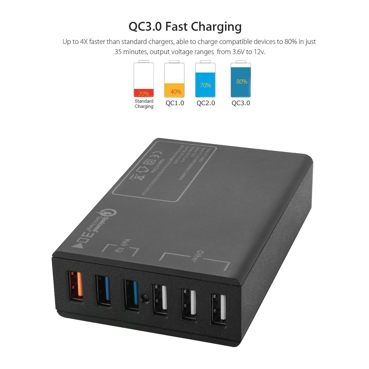 Bakeey-40W-QC30-USB-Charger-Fast-Charging-Adapter-With-Detachable-Cable-For-iPhone-XS-11Pro-Huawei-P-1672653