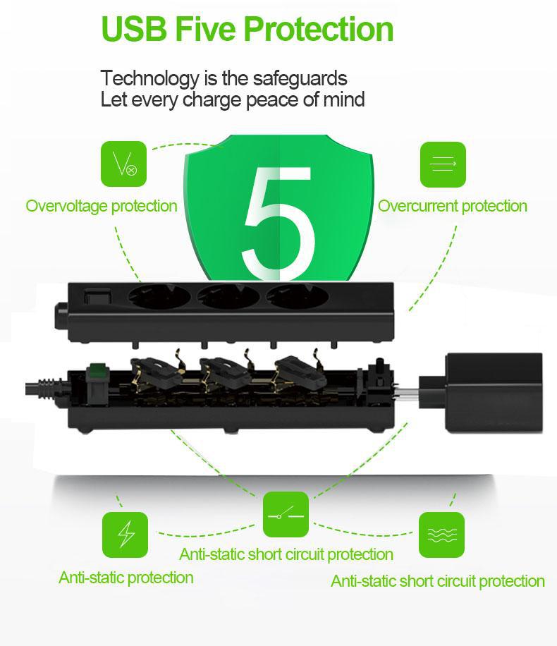 Bakeey-4A-Separable-4-Ports-Fast-USB-Charger-Socket-Adapter-For-Smart-Mobile-Phone-Tablet-Camera-1351571