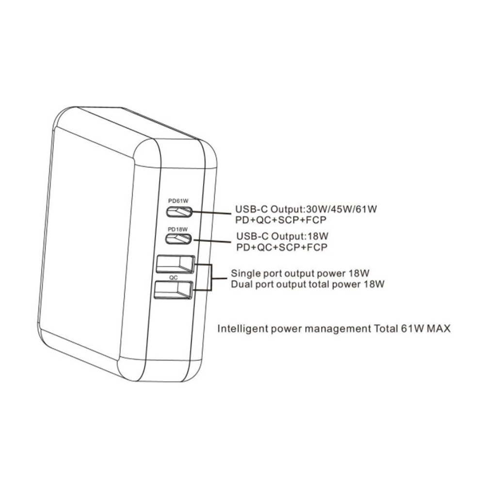 Bakeey-61W-Dual-QC30-PD30-Fast-Charging-USB-Cahrger-Adapter-For-iPhone-8Plus-XS-11-Pro-Huawei-P30-Pr-1600799