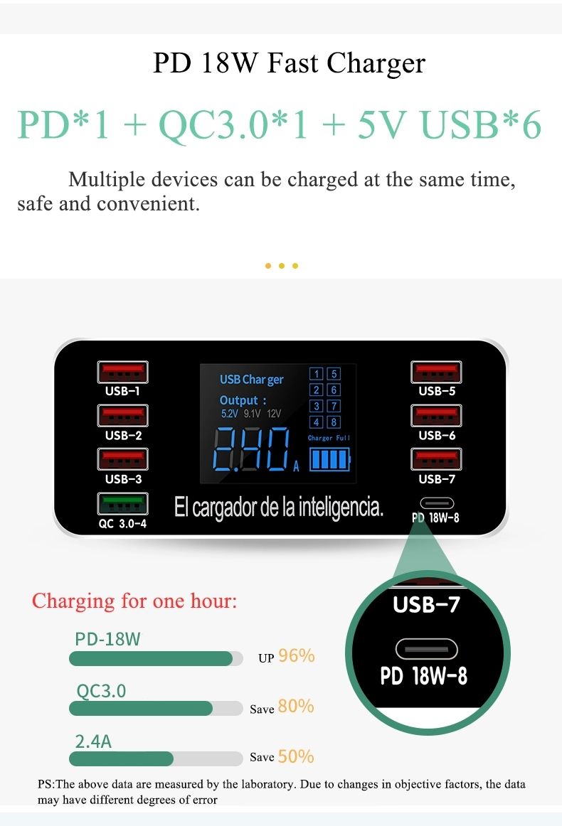 Bakeey-8-Ports-QC30-USB-Charger-PD30-Type-C-Digital-Display-Wall-Charger-Adapter-Fast-Charging-For-i-1717288