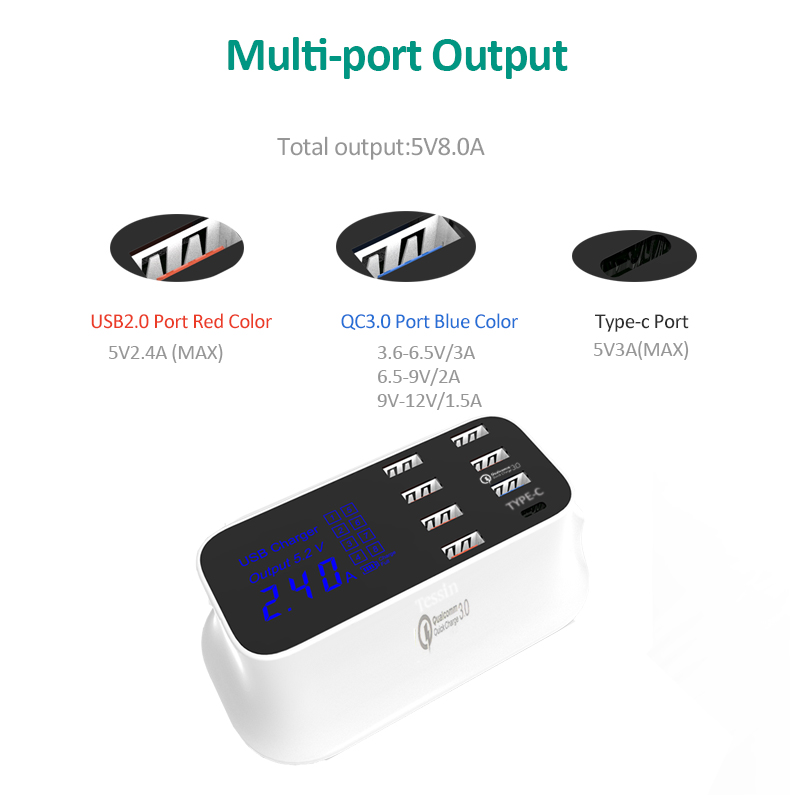 Bakeey-QC30-8A-Digital-LED-Voltage-Display-Type-C-7-USB-Ports-Travel-Desktop-Charger-US-Plug-1271487