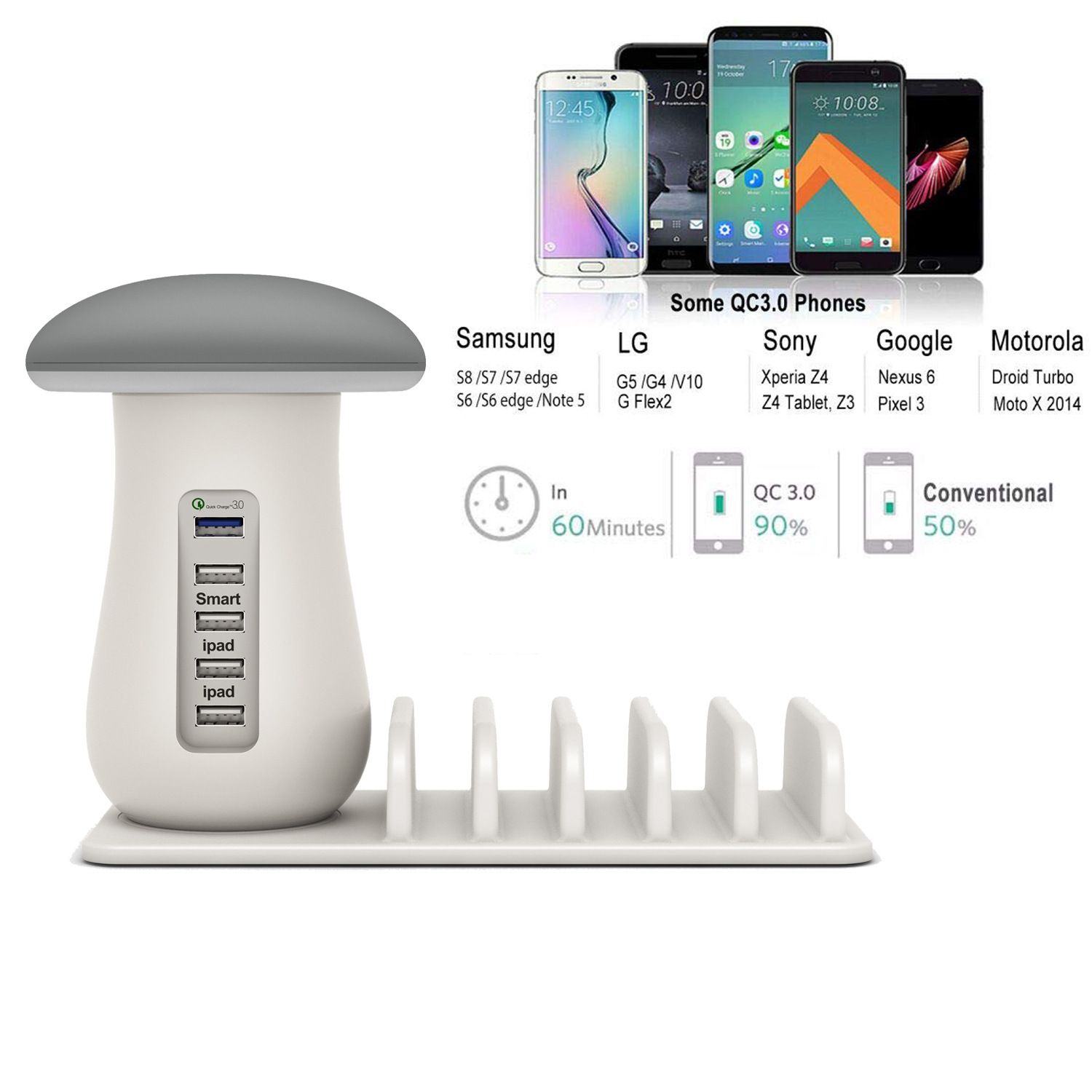 Bakeey-QC30-Multiport-Fast-Charging-USB-Charger-Mushroom-LED-Desk-Lamp-Charging-Stand-For-iPhone-XS--1568896