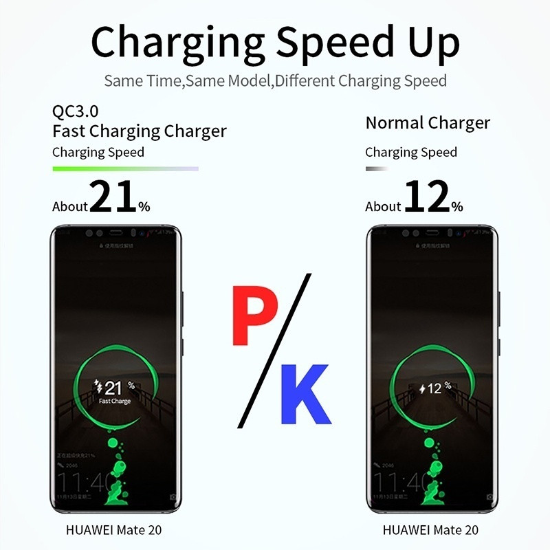 Bakeey-Quick-Charge-QC-30-Fast-USB-Charger-Wall--Charging-Adapter-for-iPhone-For-Samsung-1597398