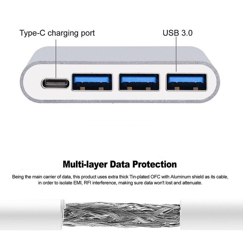 Bakeey-Type-C-to-USB-30-with-Type-c-Charging-Port-Adapter-Extension-USB-Charger-for-Mobile-Phone-1439694