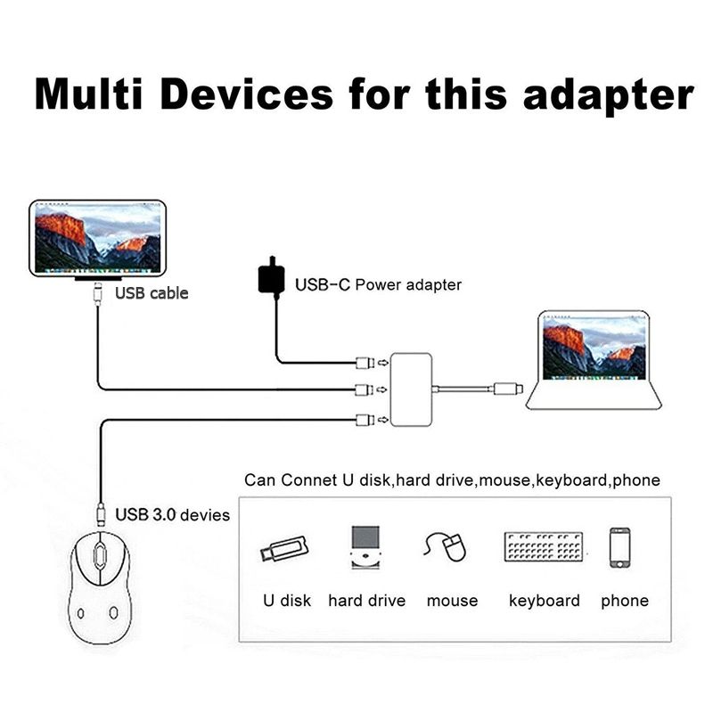 Bakeey-Type-C-to-USB-30-with-Type-c-Charging-Port-Adapter-Extension-USB-Charger-for-Mobile-Phone-1439694