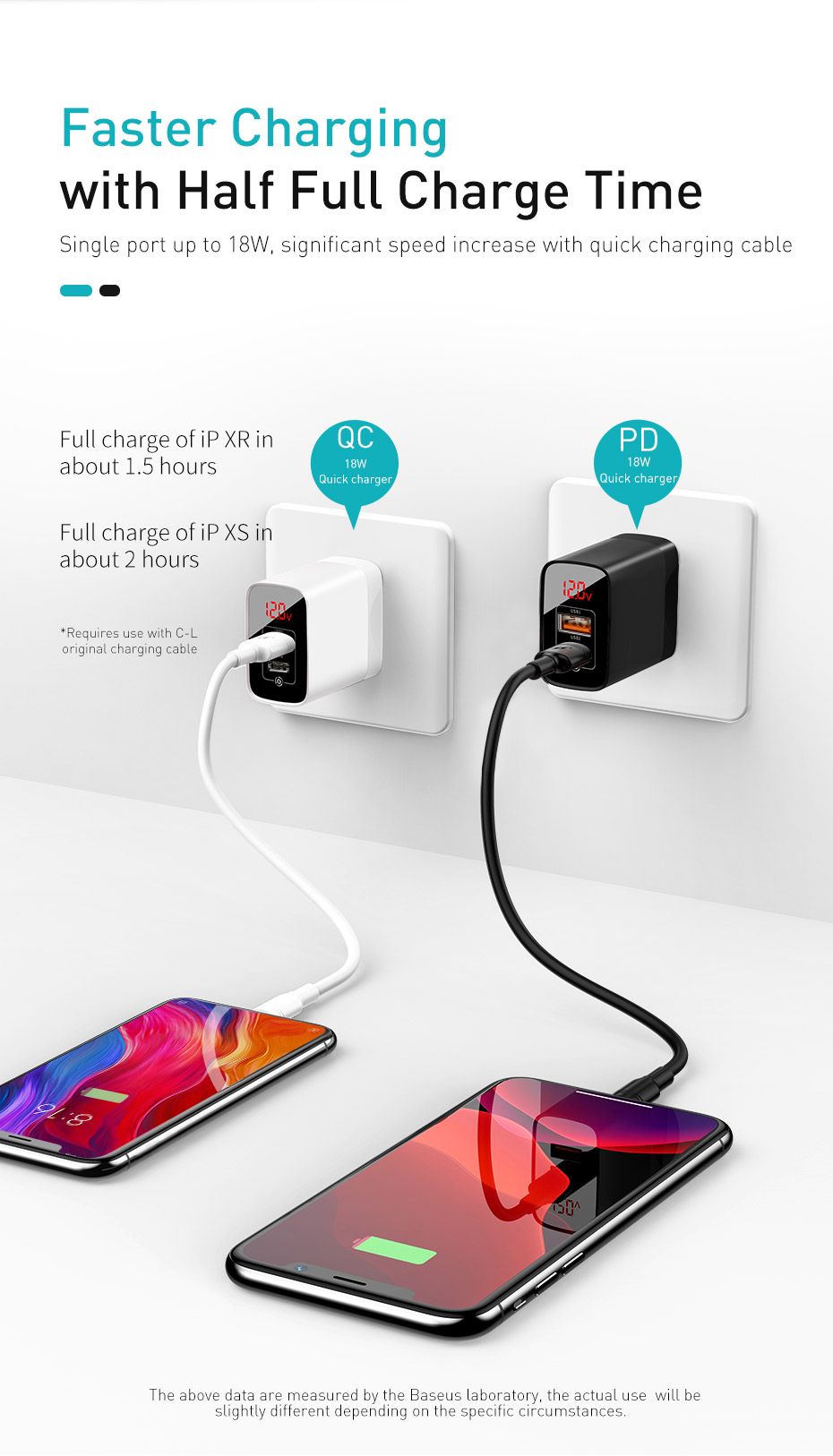 Baseus-18W-Dual-USB-Charger-QC30-PD30-LED-Display-Fast-Charging-For-iPhone-XS-11Pro-Mi10-Note-9S-1684204