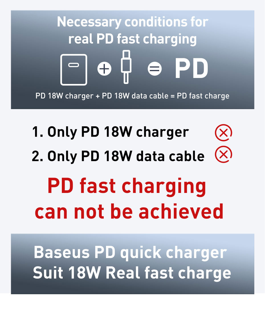 Baseus-18W-PD-Qucik-USB-Charger--PD-18W-C-Ldata-Cable-for-MacBook-ProAir-iPhoneiPad-Pro-1540651