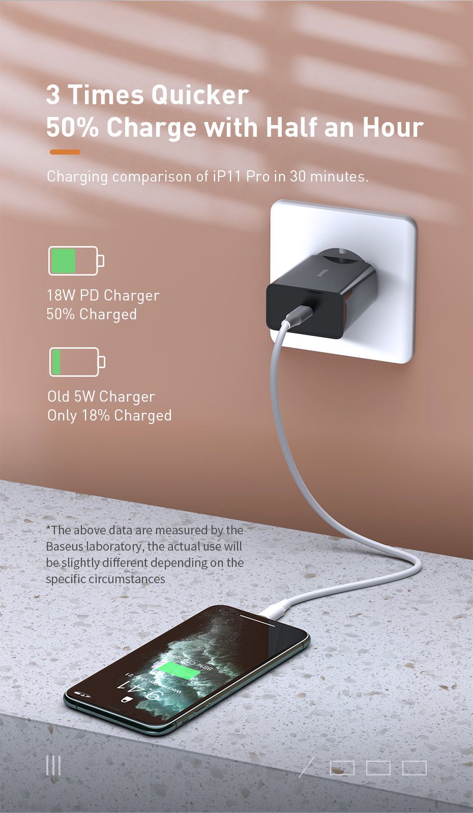 Baseus-18W-PD30-USB-C-Wall-Charger-FCP-AFC-Quick-Charge-EU-Plug-Type-C-Phone-Charger-For-Smart-Phone-1695468