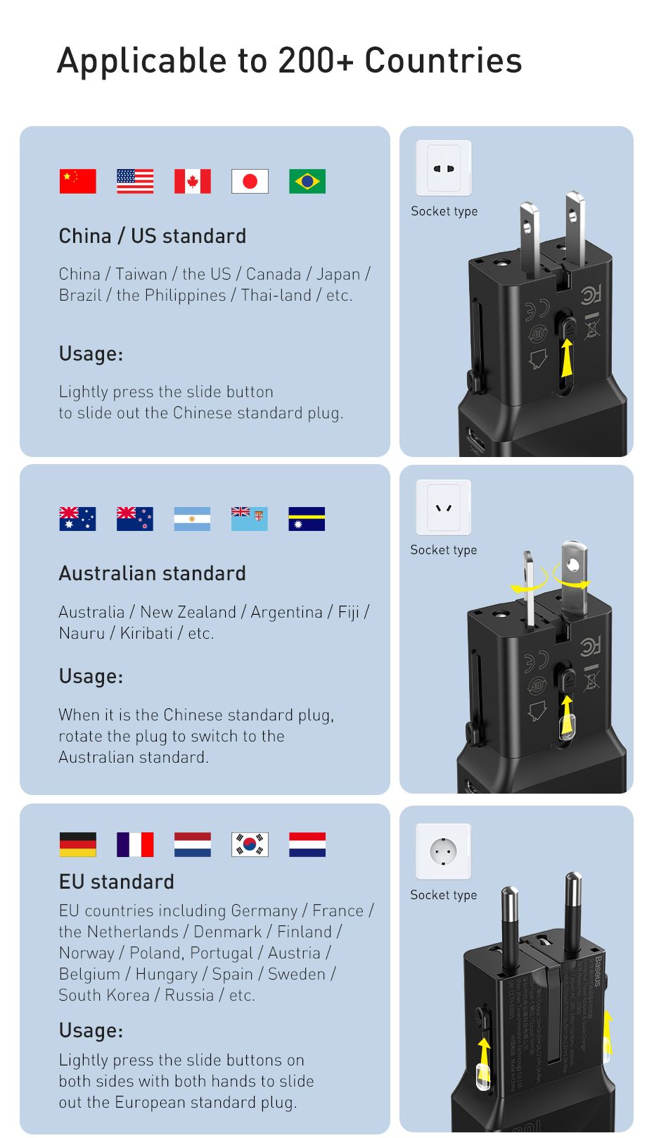 Baseus-18W-Universal-Travel-Adapter-Conversion-Charger-2-Port-PPS-PD-30-QC-30-Fast-Charger-USB-C-USB-1693523