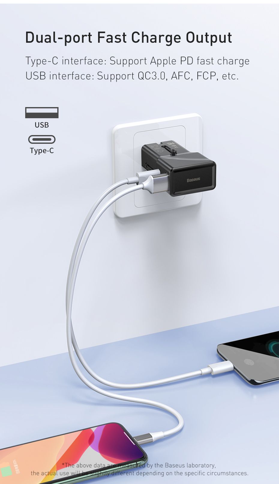 Baseus-18W-Universal-Travel-Adapter-Conversion-Charger-2-Port-PPS-PD-30-QC-30-Fast-Charger-USB-C-USB-1693523