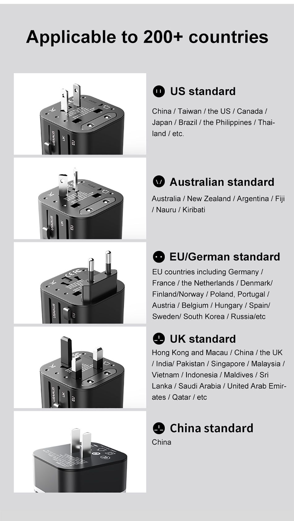 Baseus-2-in-1-18W-QC30PD30-Global-Conversion-Charger-Worldwide-Adapter-USB-Charger-for-Samsung-Xiaom-1431295