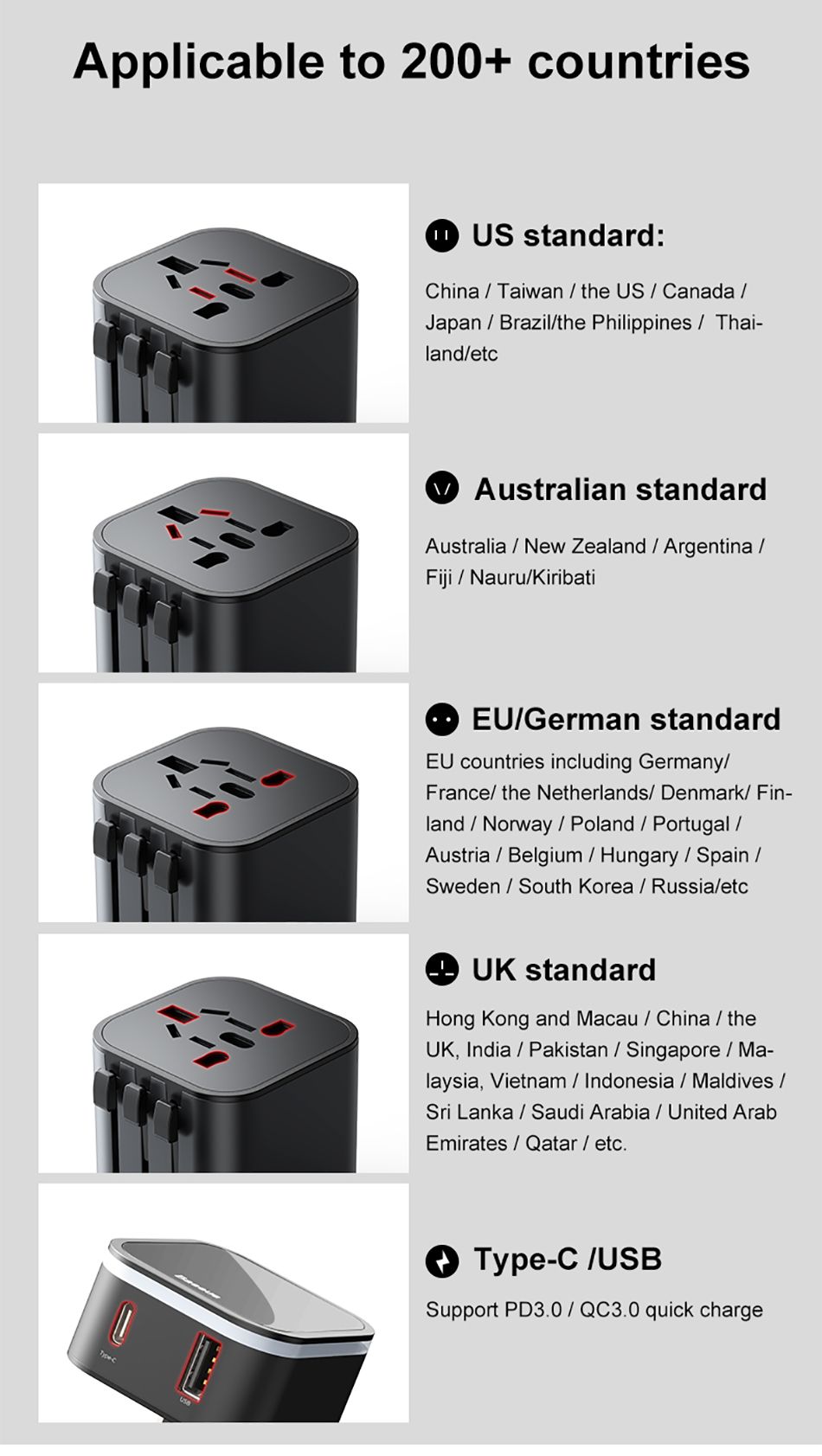 Baseus-2-in-1-18W-QC30PD30-Global-Conversion-Charger-Worldwide-Adapter-USB-Charger-for-Samsung-Xiaom-1431295