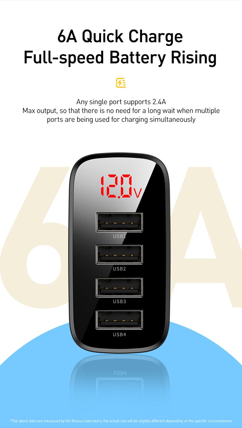 Baseus-30W-6A-4-Port-USB-Charger-LED-Digital-Display-Travel-Wall-Charger-Adapter-With-EU-Plug-US-Plu-1601211