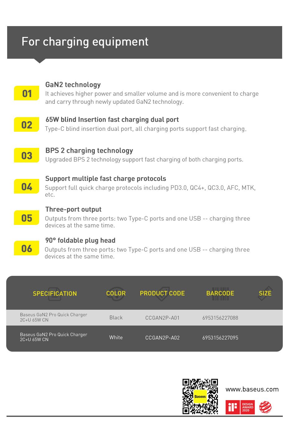 Baseus-65W-GaN2-Pro-Type-C-PD-Wall-Charger-3-Port-Quick-Charging-for-Samsung-Galaxy-Note-S20-ultra-f-1747997