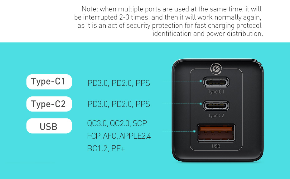 Baseus-65W-GaN2-Pro-Type-C-PD-Wall-Charger-3-Port-Quick-Charging-for-Samsung-Galaxy-Note-S20-ultra-f-1747997