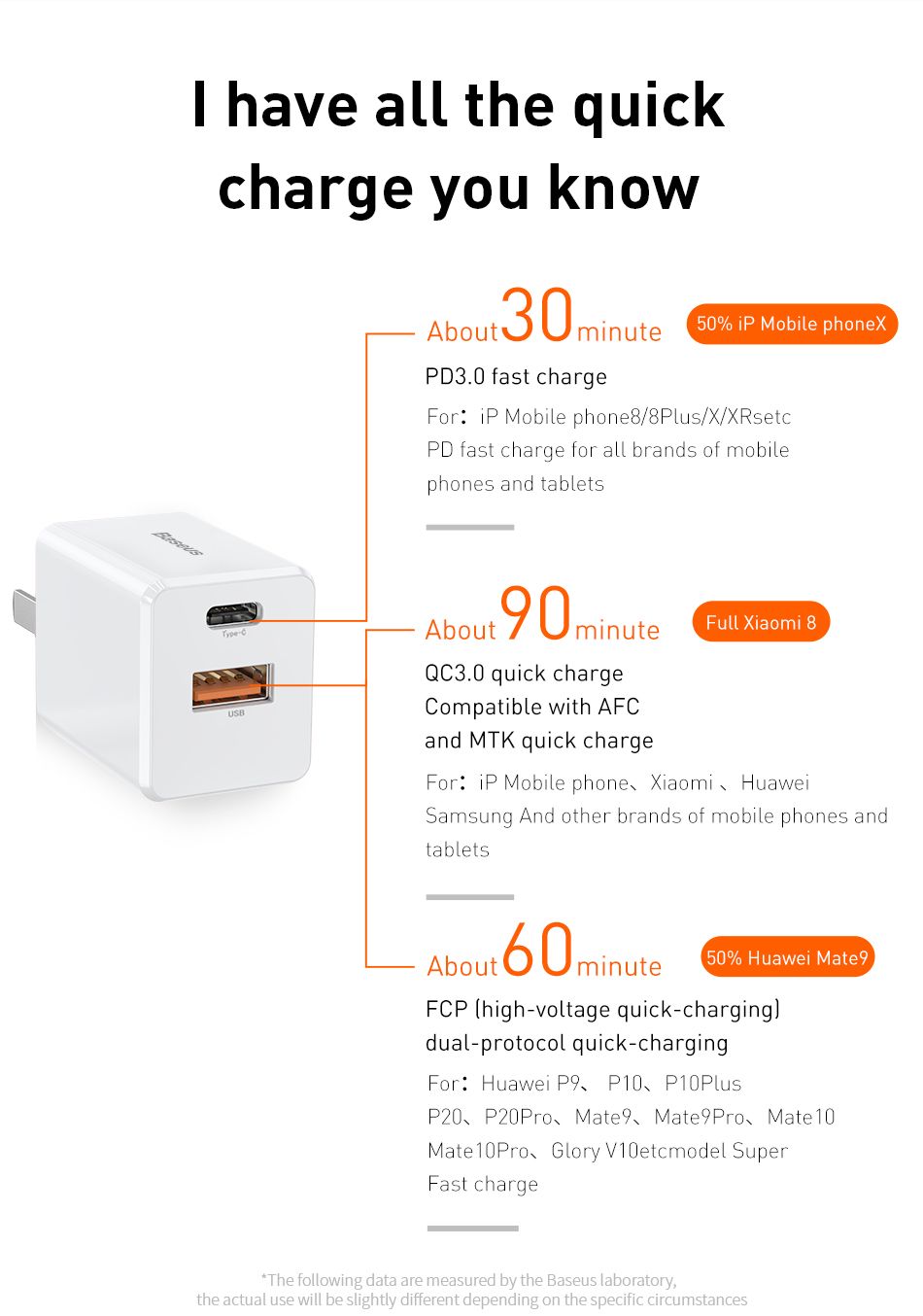 Baseus-PD30--QC30-Traveler-PPS-USB-C-18W-Quick-USB-Charger-for-Samsung-Huawei-1468156