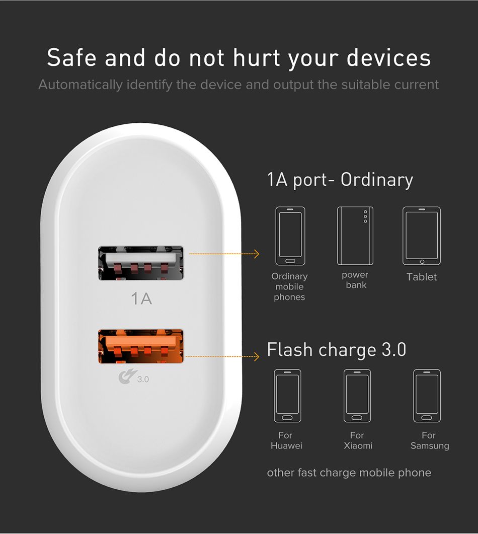 Baseus-Quick-Charge-30-Dual-USB-5V3A-Travel-Wall-USB-EU-Charger-for-Samsung-Xiaomi-Huawei-1284099