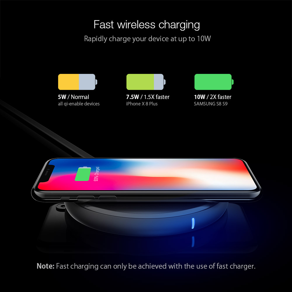 BlitzWolfreg-BW-FWC4-5W-75W-10W-Fast-Wireless-Charger-Charging-PadBW-S5-QC30-18W-USB-Charger-1355510