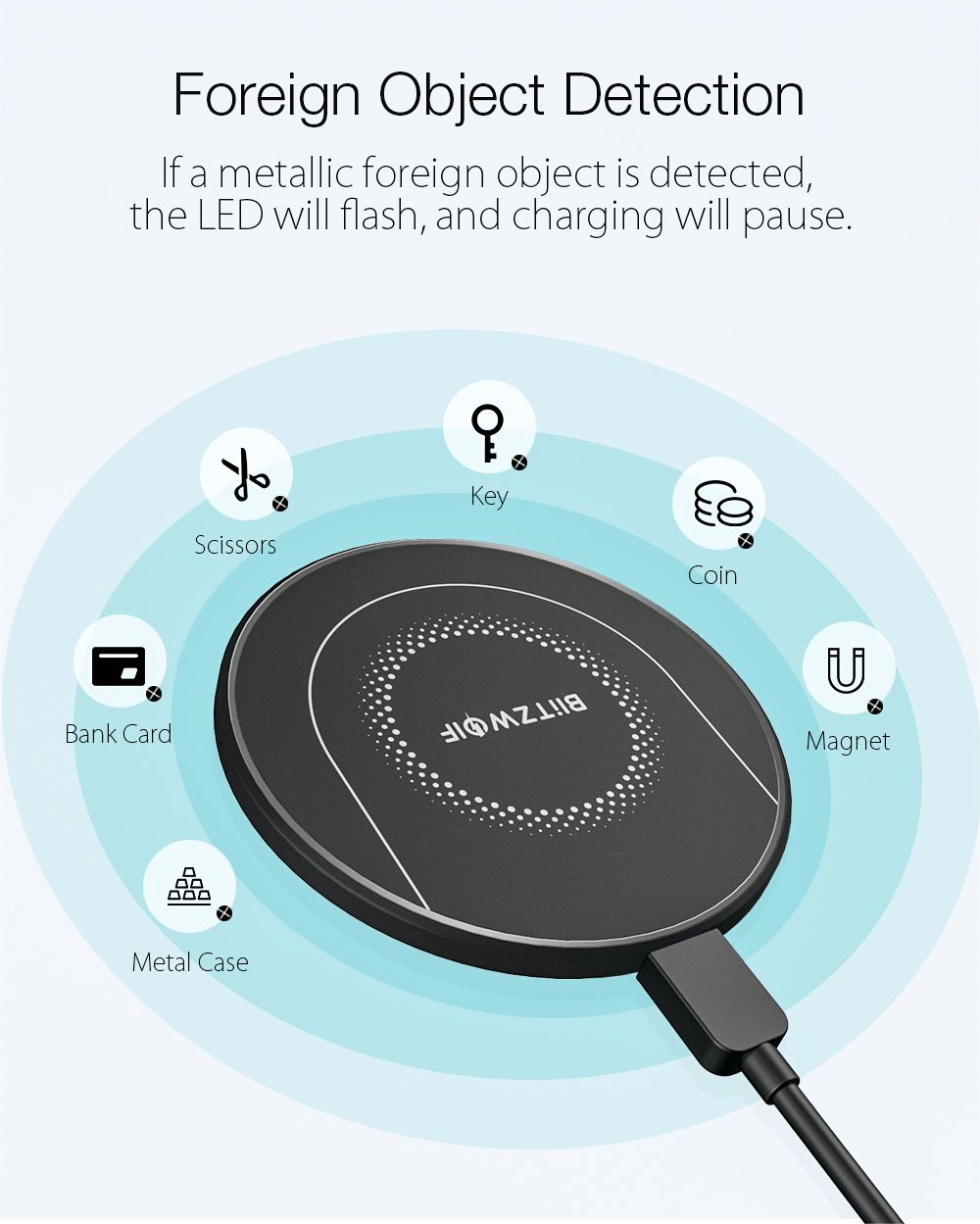 BlitzWolfreg-BW-FWC7-15W-Wireless-Charger-Fast-Wireless-Charging-Pad--BlitzWolf-BW-S5-QC30-18W-USB-C-1754221