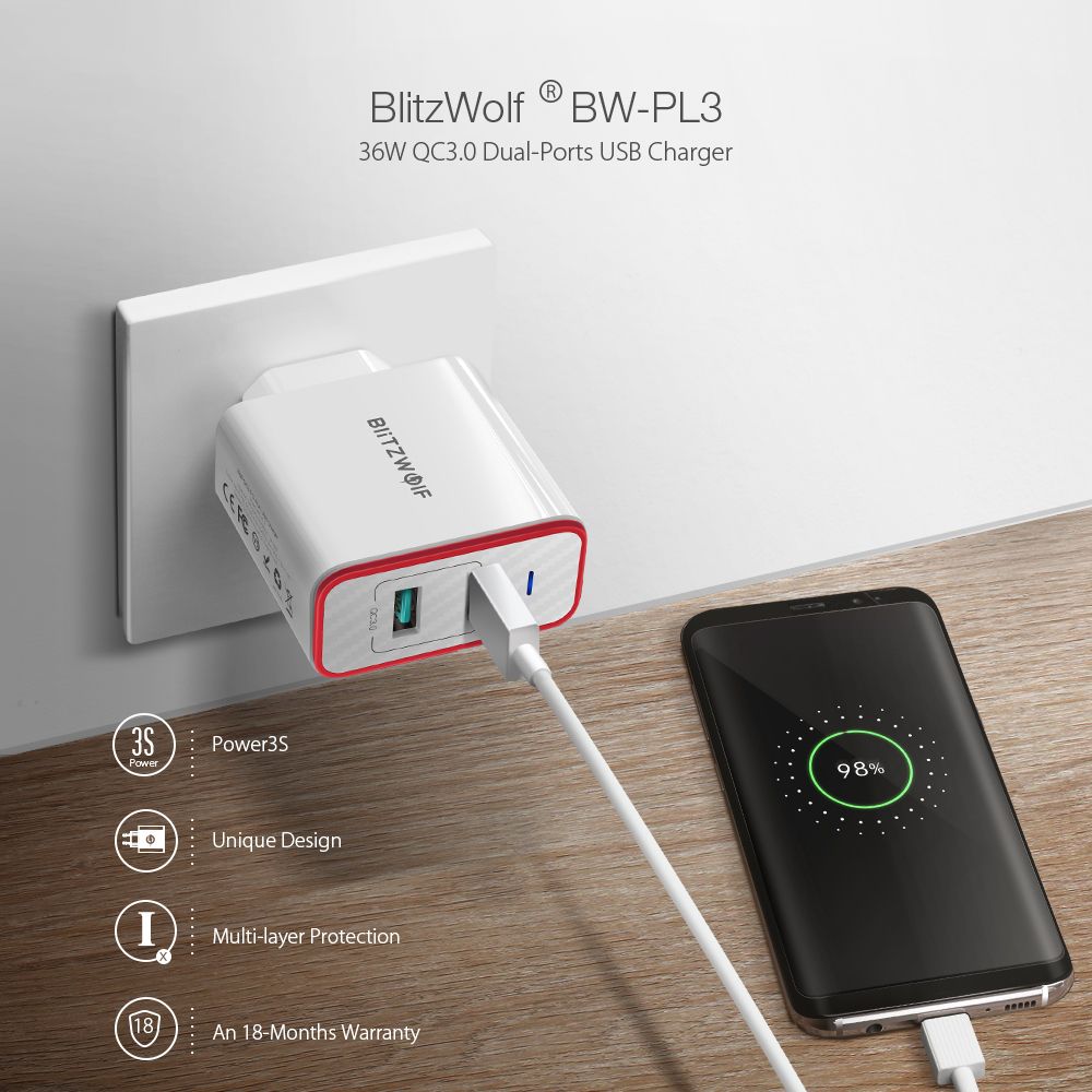 BlitzWolfreg-BW-PL3-36W-QC30-Dual-Ports-USB-Wall-Charger-With-EU-Plug-Adapter-For-iPhone-11-SE-2020--1347573