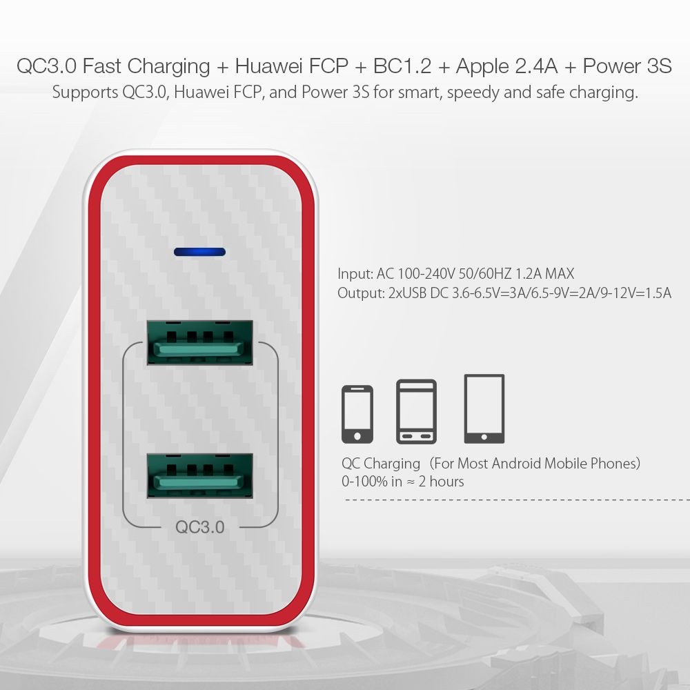 BlitzWolfreg-BW-PL3-36W-QC30-Dual-Ports-USB-Wall-Charger-With-EU-Plug-Adapter-For-iPhone-11-SE-2020--1347573