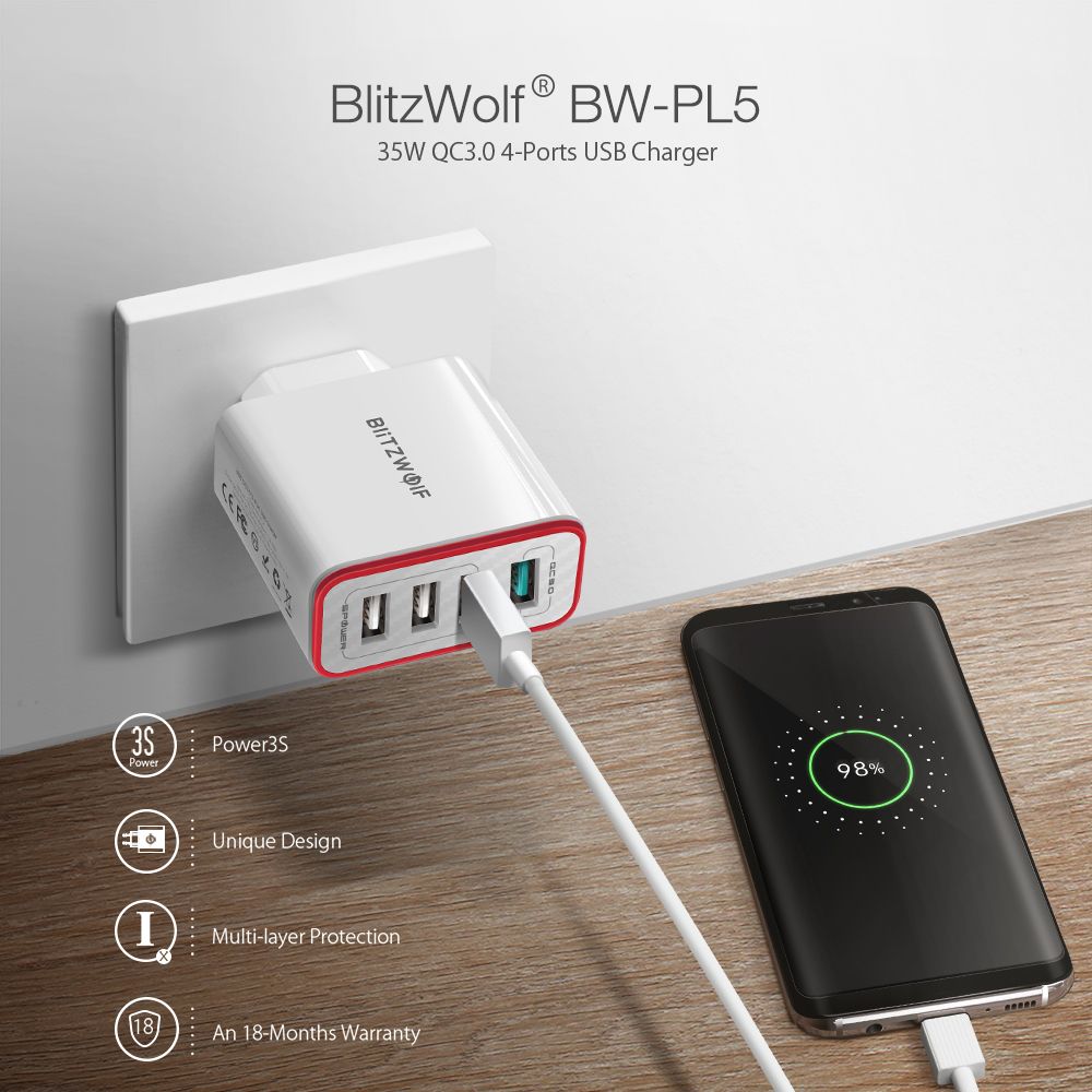 BlitzWolfreg-BW-PL5-35W-24A-4-Ports-USB-Charger-QC30-Fast-Charging-EU-Plug-Adapter-with-Spower-for-i-1433827