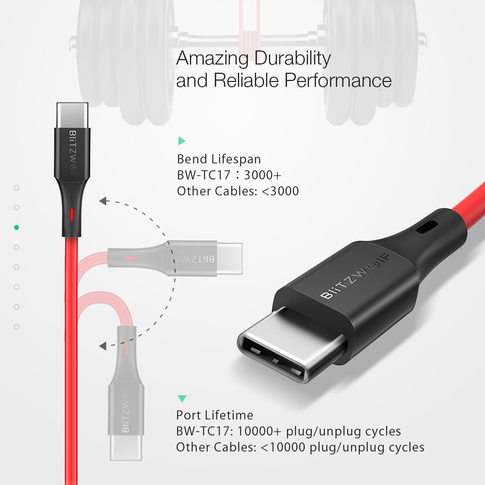 BlitzWolfreg-BW-S12-27W-QC4-QC40-QC30-PD-Type-C-Port-Charger--BW-TC17-3A-USB-PD-Type-C-to-Type-C-Cha-1592333