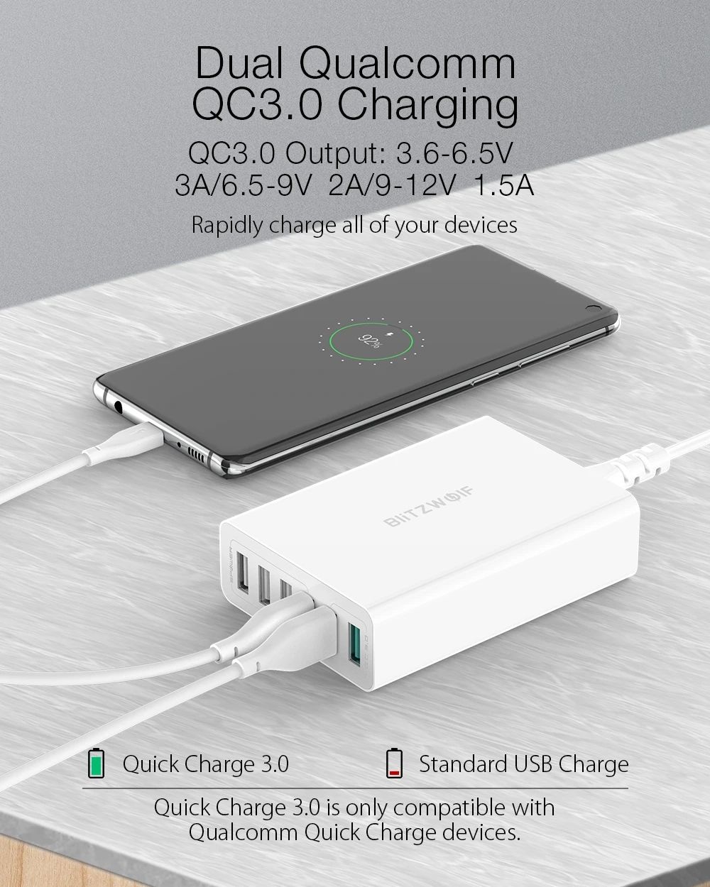 BlitzWolfreg-BW-S15-60W-Dual-QC30-6-Ports-Desktop-USB-Smart-Charger-AU-Adapter-with-BW-TC21-3A-LED-T-1701403