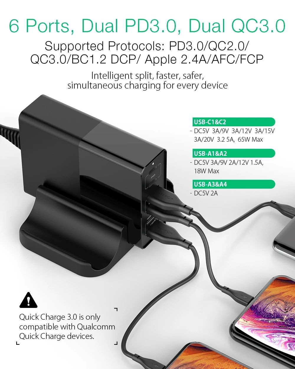 BlitzWolfreg-BW-S16-75W-6-Port-USB-PD-Charger-Desktop-Charging-Station-Dual-PD30-QC30-With-Baseus-10-1733116