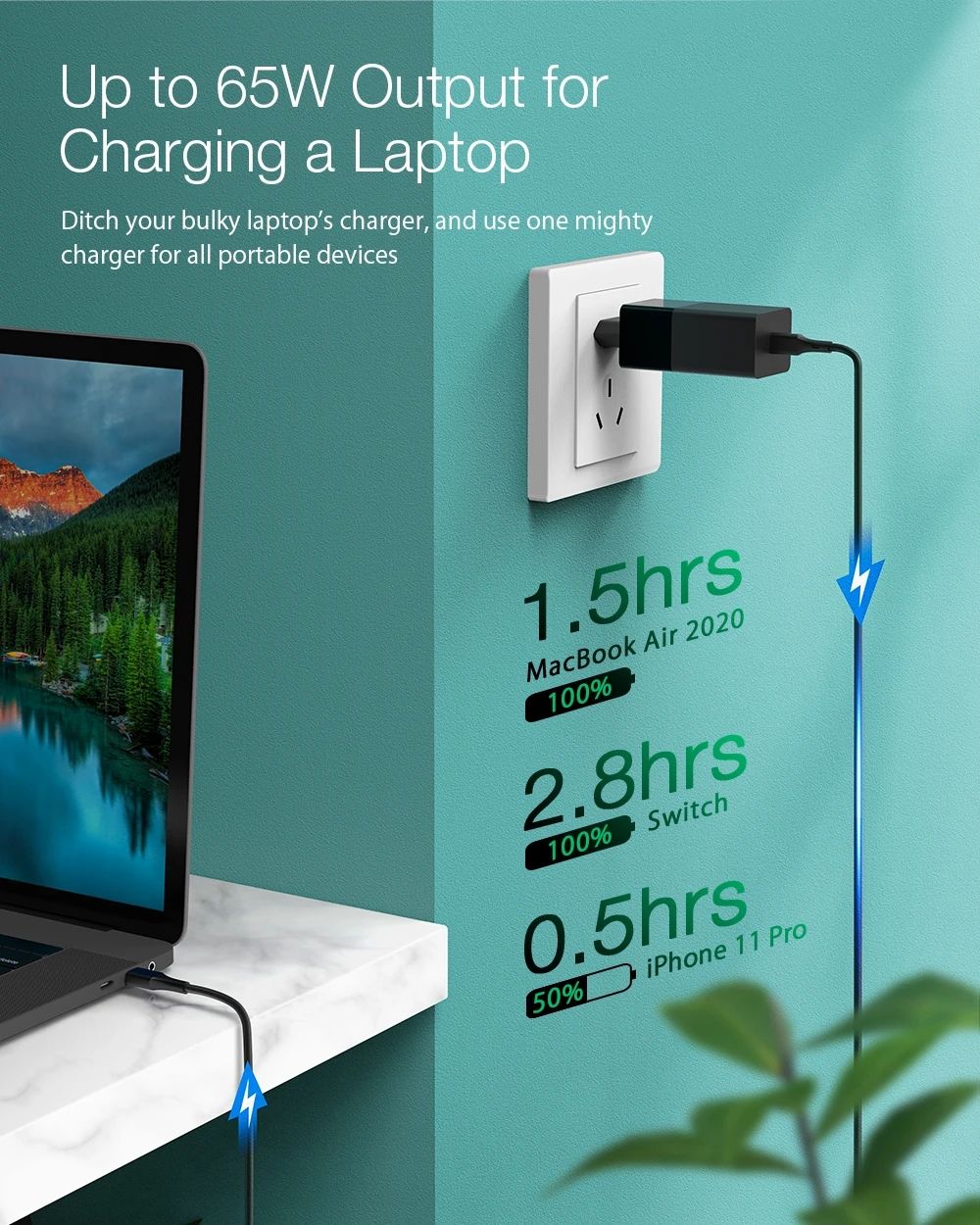 BlitzWolfreg-BW-S17-65W-USB-C-Charger-PD30-Power-Delivery-Wall-Charger-With-EU-Plug-Adapter-With-Bas-1730984