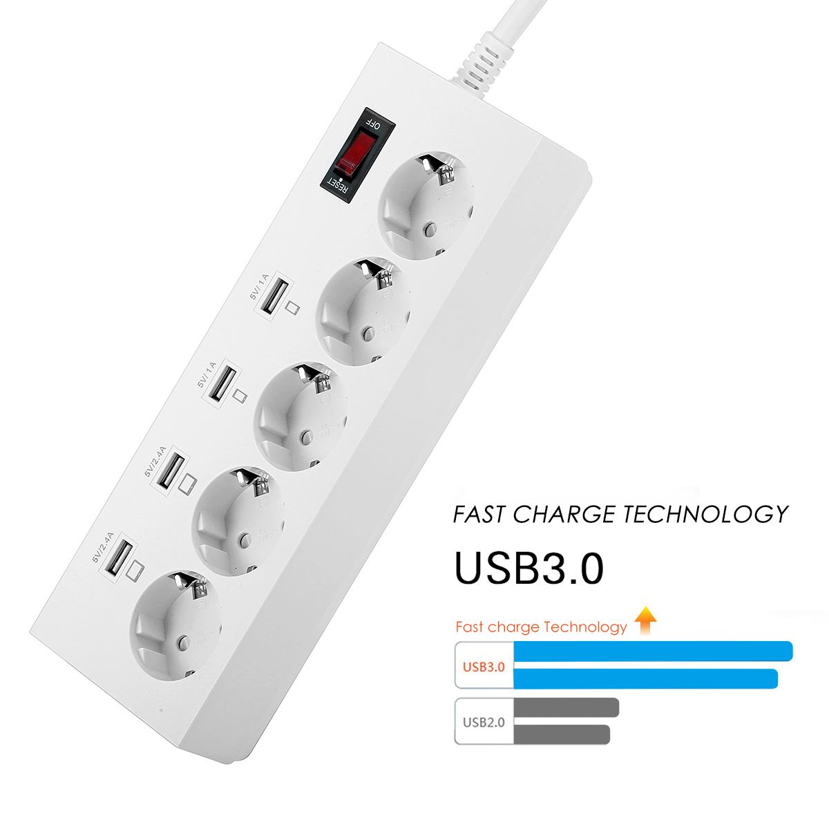 ELE-YA-30WS-5AE4U-5-Outlet-Power-Strip-Charger-with-4-USB-Fast-Charging-Ports-EU-Plug-1215579