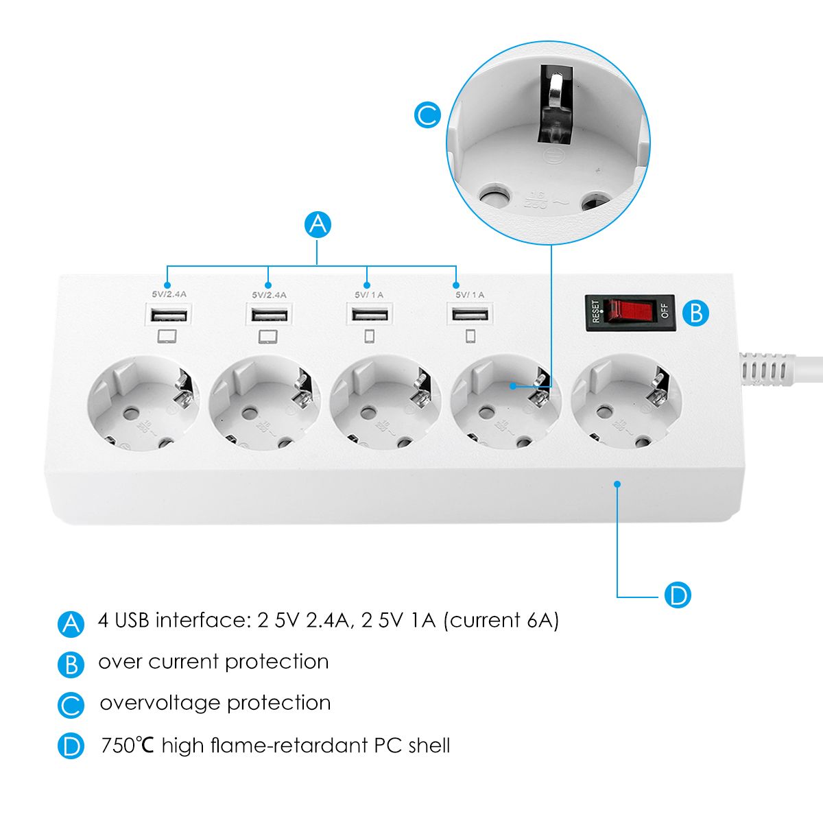 ELE-YA-30WS-5AE4U-5-Outlet-Power-Strip-Charger-with-4-USB-Fast-Charging-Ports-EU-Plug-1215579