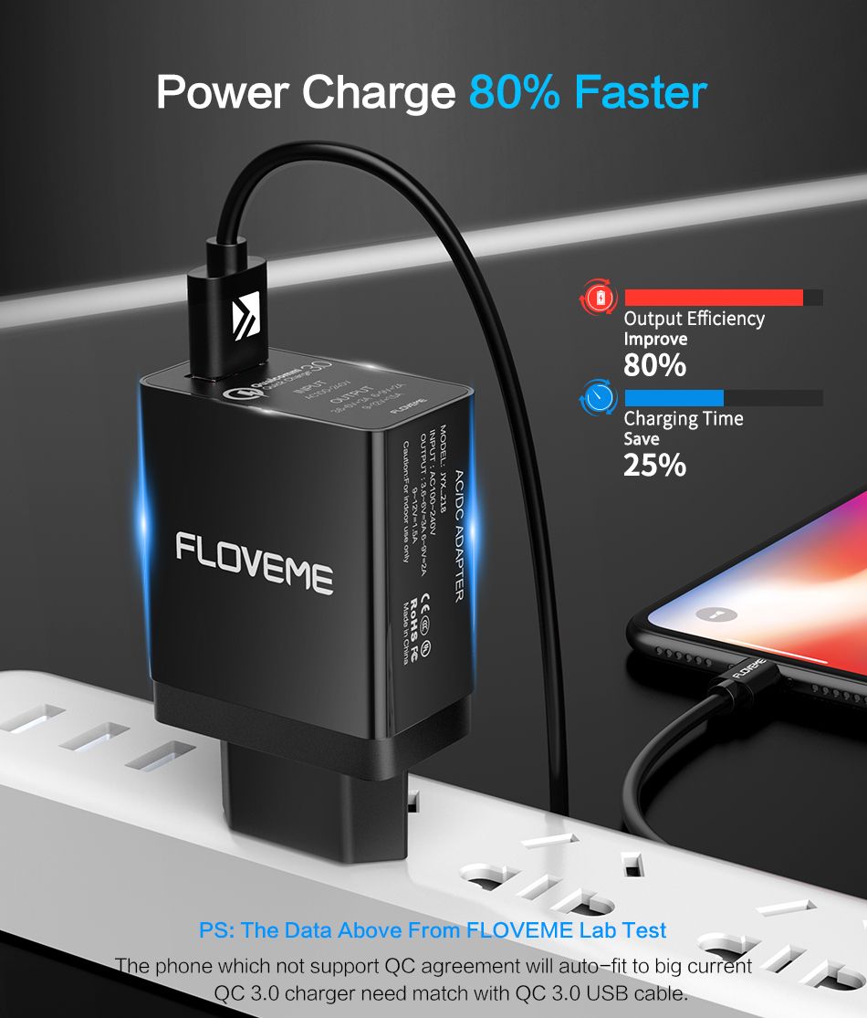 FLOVEME-QC30-Fast-Travel-Wall-USB-Charger-Adapter-EU-Plug-For-Smart-Phone-Tablet-Camera-1338921