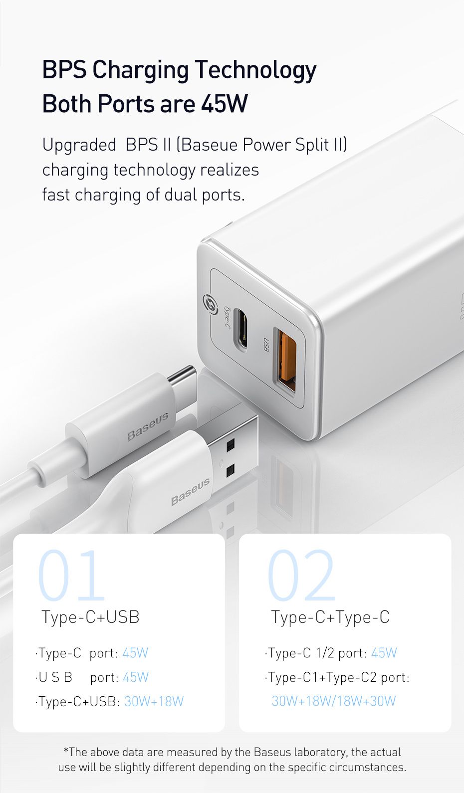 GaN-Tech-Baseus-45W-USB-C-Wall-Charger-2-Port-PD30-QC30-AFC-SCP-Quick-Charge-Adapter-With-EU-Plug--6-1706322